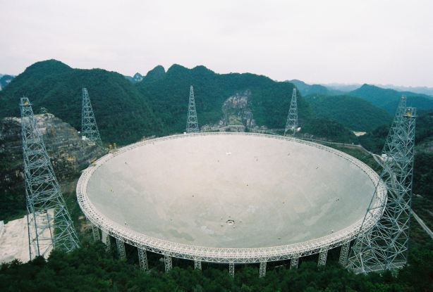 Five-hundred-meter Aperture Spherical radio Telescope
