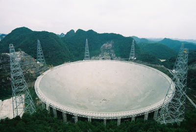 Five-hundred-meter Aperture Spherical radio Telescope
