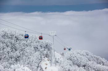Popular Ski Resorts in Luanchuan