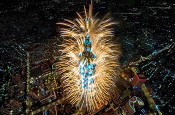 台北20大夜間人氣景點
