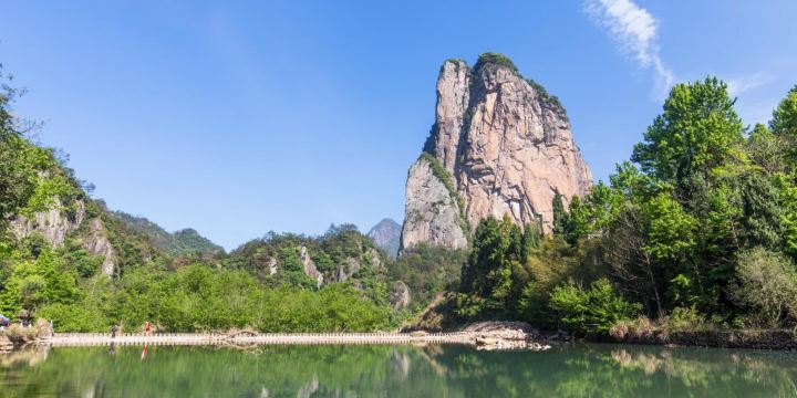 Shiwei Peak