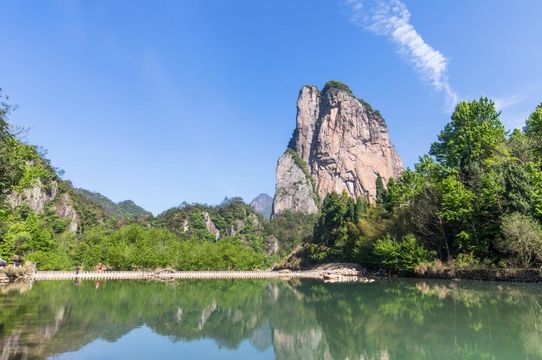 Shiwei Peak
