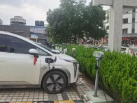 濰坊国際金融ホテル（世界風箏広場世紀泰華ショッピング広場） - 駐車場