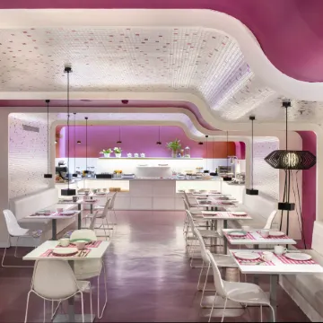 Allegro Barcelona Отели рядом с достопримечательностью «Дом Каса-Батльо»