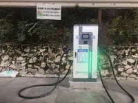 Devel International Hotel - parking