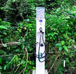 SYLVAN Koh Chang - parking