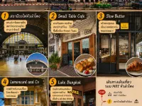 57 Hidden House BkK Chinatown Debsirin學院附近的飯店