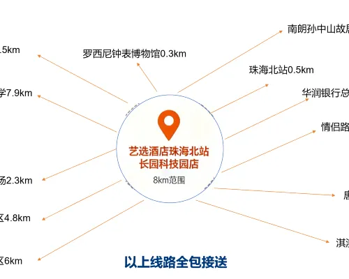 Elong ME Hotel (Zhuhai North Railway Station Changyuan Science and Technology Park) In der Nähe des Hotels Photos