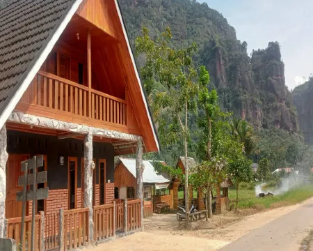Homestay Wong Kito Hotels in Harau