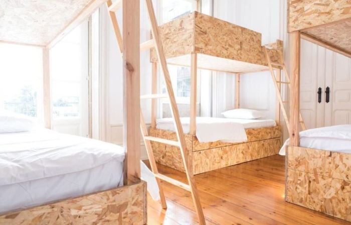 Republica Boutique Hostel