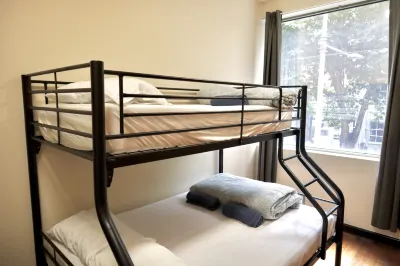 Melbourne City Backpackers Hotels in 