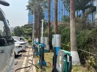 Hongshanhu Hot Spring Hotel - parking