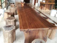 ไร่กำนันสาคร รีสอร์ท โรงแรมในอำเภอ วังจันทร์