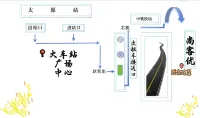 Thank Inn Hotel (Taiyuan Railway Station West Square Subway Station Jiànshè South Road Branch) Hotels in Taiyuan