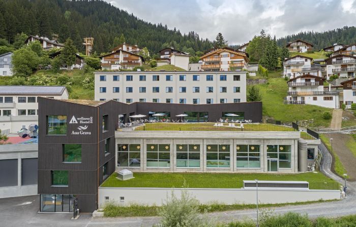 WellnessHostel3000
