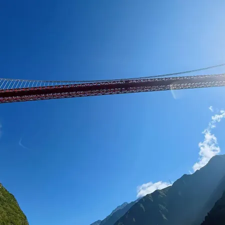 Luding Dadu Tingfeng Homestay (Luding Bridge Scenic Area)