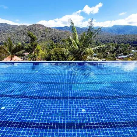 Wonderland Resort Chiangmai
