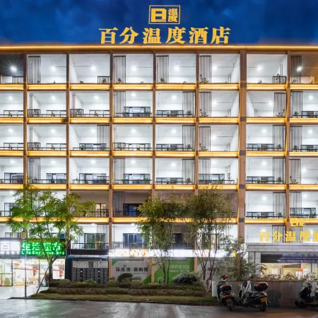 Percent Temperature Hotel