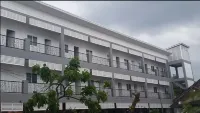 The Loft Room Ubon Hotels in Ubon Ratchathani