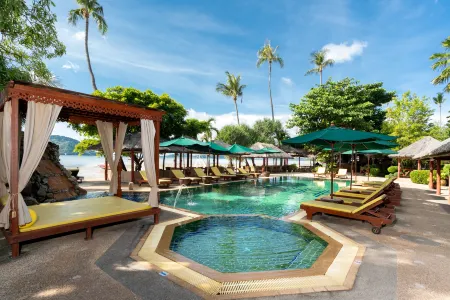 Friendship Beach Resort & Atmanjai Wellness Centre Отели рядом с достопримечательностью «Остров Ко Лон»