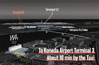 The HOTEL Well-Hub Haneda - Parking