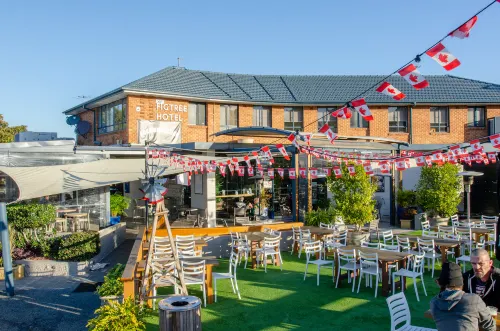 Figtree Hotel Wollongong - Kitchens