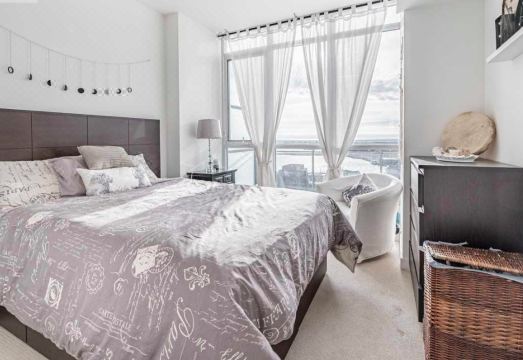 Water Views on The Lake