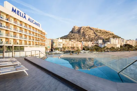 Melia Alicante Отели в г. L'Alacanti