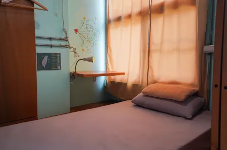 Fuqi Hostel - Heping