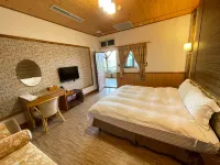 Dragon Manor Resort Hotels near Small Swiss Garden