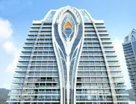 Twin Tower Star Holiday Hotel (Splashing Square Jiangbian Night Market)