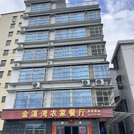 Jinxiwan Homestay (Puning)