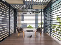 ViiA Residences by Five Senses Hotels near Bangsar South