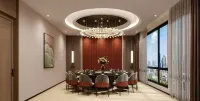โรงแรมหรงเฉิง - 3 ดาว