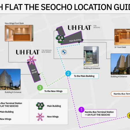 UH FLAT THE SEOCHO