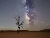 Zhongwei Tengoll · KK Qiongjing · Tengger Desert Luxury Stargazing Homestay Collection - Wifi