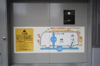 Dormy Inn Hon Hachinohe Natural Hot Spring - parking