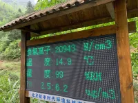 Le'an Yangxin Valley 29 B&Bs