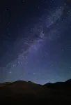 Sayram Lake Camping Tribe Homestay - Homestays