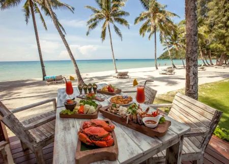 Wendy the Pool Resort @ Koh Kood Отели рядом с достопримечательностью «Кут»