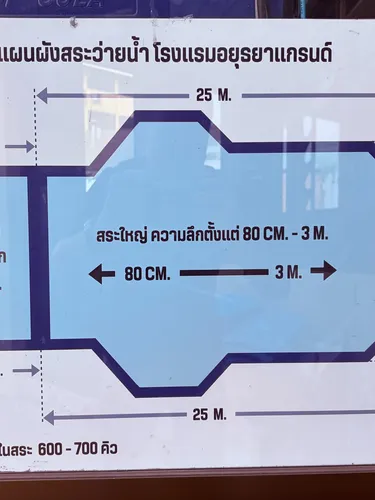 รูปภาพของโรงแรม อยุธยาแกรนด์โฮเต็ล
