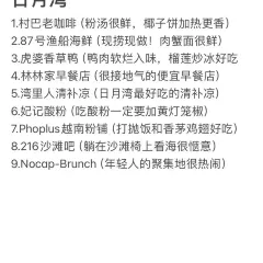 Grandpa's Coconut Chicken User Photo