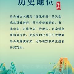 Guo hua san guan User Photo