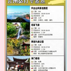 温岭嵌糕炊饭(花园店) User Photo