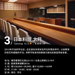 Ginza Uchiyama User Photo