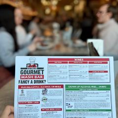 The Kitchin User Photo