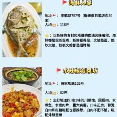 Niaotanjujiuwu (dafandian) User Photo