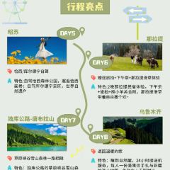 ZHENG FEI DAIRY User Photo