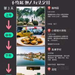 LIN JIA MIN NAN FLAVOR User Photo