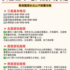 JUNG DAM CHICKEN User Photo